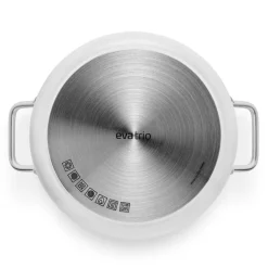 GRYTA WHITE LINE - 7 L