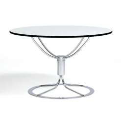 SOFFBORD JETSON MI