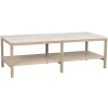 SOFFBORD ORWEL
