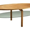 SOFFBORD SOPHIE